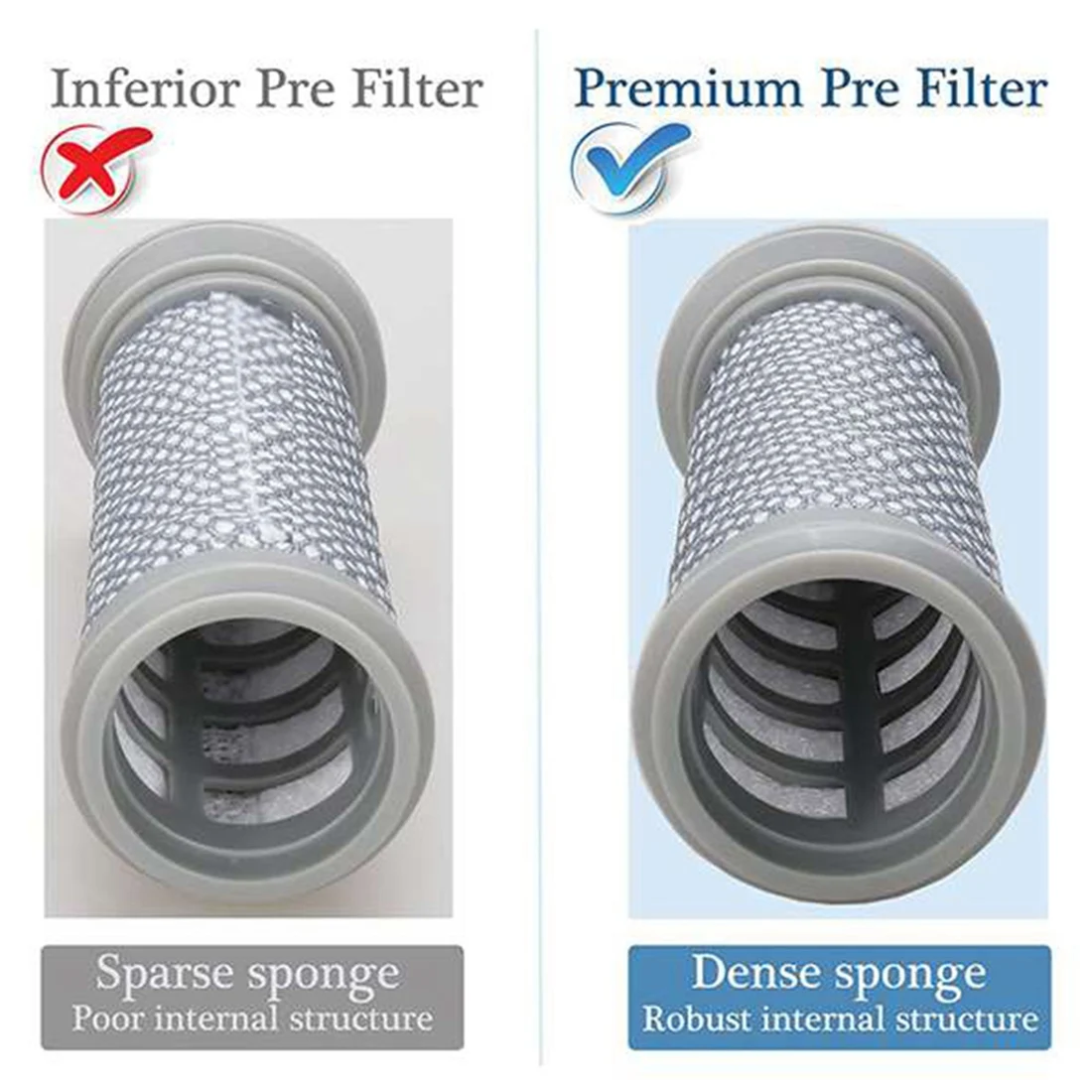 Сменные фильтры предварительной очистки и постфильтры для беспроводных