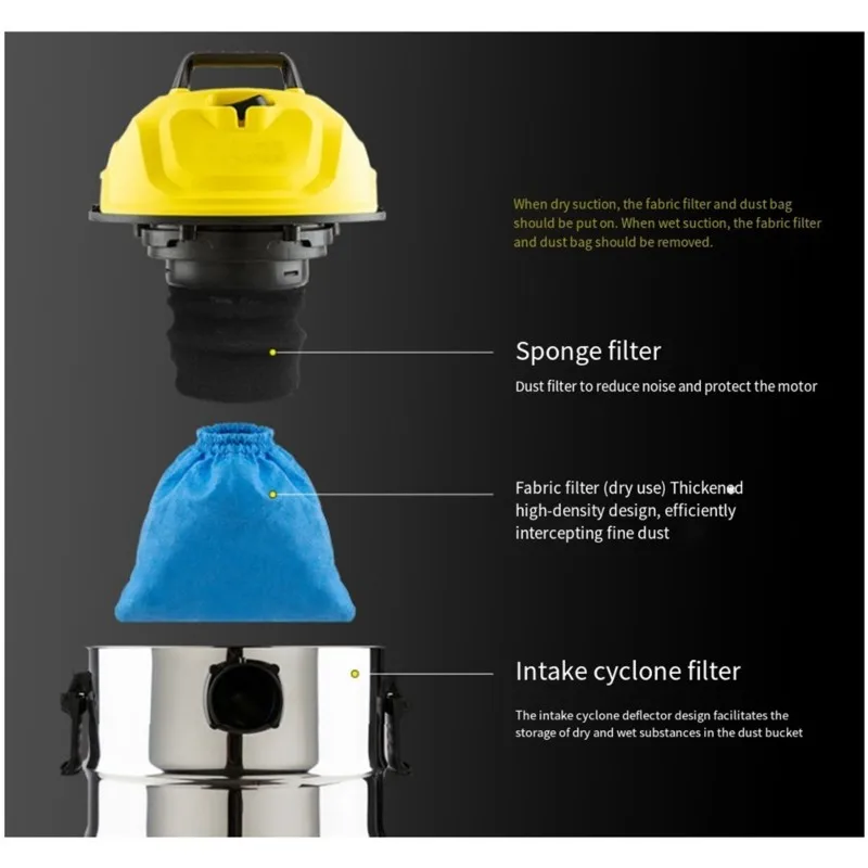 Фото B43C для пылесосов Karcher NT/WD1 WD2/WD3: фильтрующие мешки-мешки для сбора текстиля, сменные пенные фильтры для влажной и сухой уборки №1