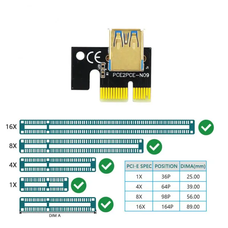 Новейший VER009 USB 3.0 PCI-E Райзер VER 009S Экспресс 1X 4x 8x 16x Райзер-адаптер pcie SATA 15 контактов