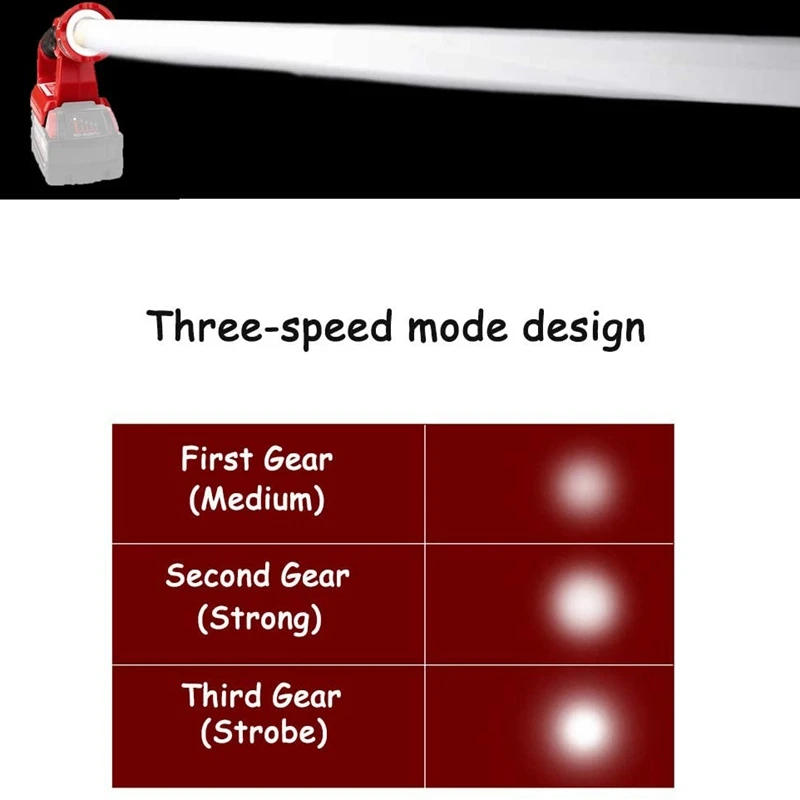 Для Milwaukeee M18 14 4 В-20 В литиевая батарея 3 Вт фонарик регулируемый портативный