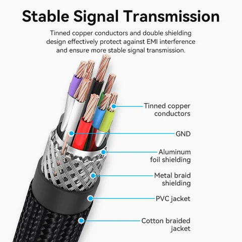 USB-кабель Vention USB 2.0