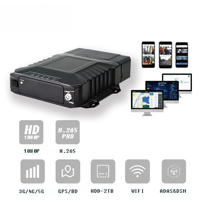 Фото CITOPS Wi-Fi видеорегистратор на 4 камеры, 8 каналов, Full HD 2 МП, для грузовиков, с ночным видением, 3G Wi-Fi, для автомобилей, бронированных машин, банковских и автобусных перевозок, 8-канальный №3