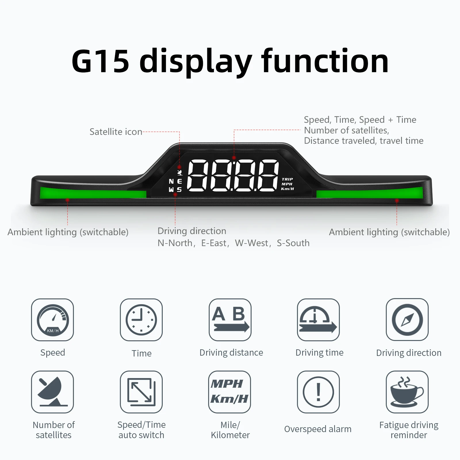 Фото GPS цифровой спидометр WYOBD G15, умный прибор для измерения скорости, времени, пробега, подходит для всех автомобилей №3