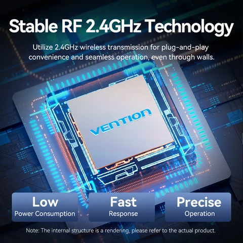 Беспроводная лазерная указка Vention, 100 м, 2,4 ГГц, USB type C