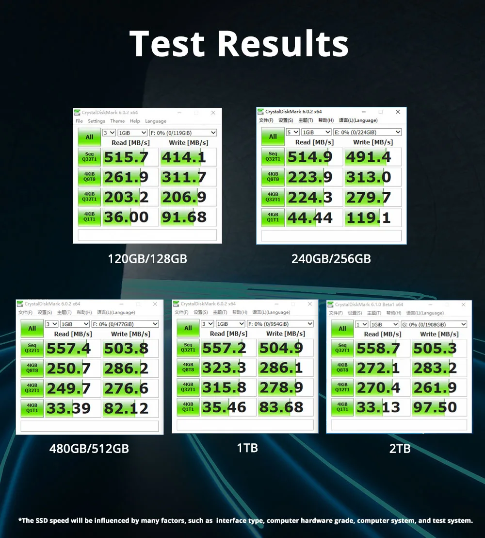 Жесткий диск Netac SSD N530S 2 5 дюйма SATA3 550 Мб/с