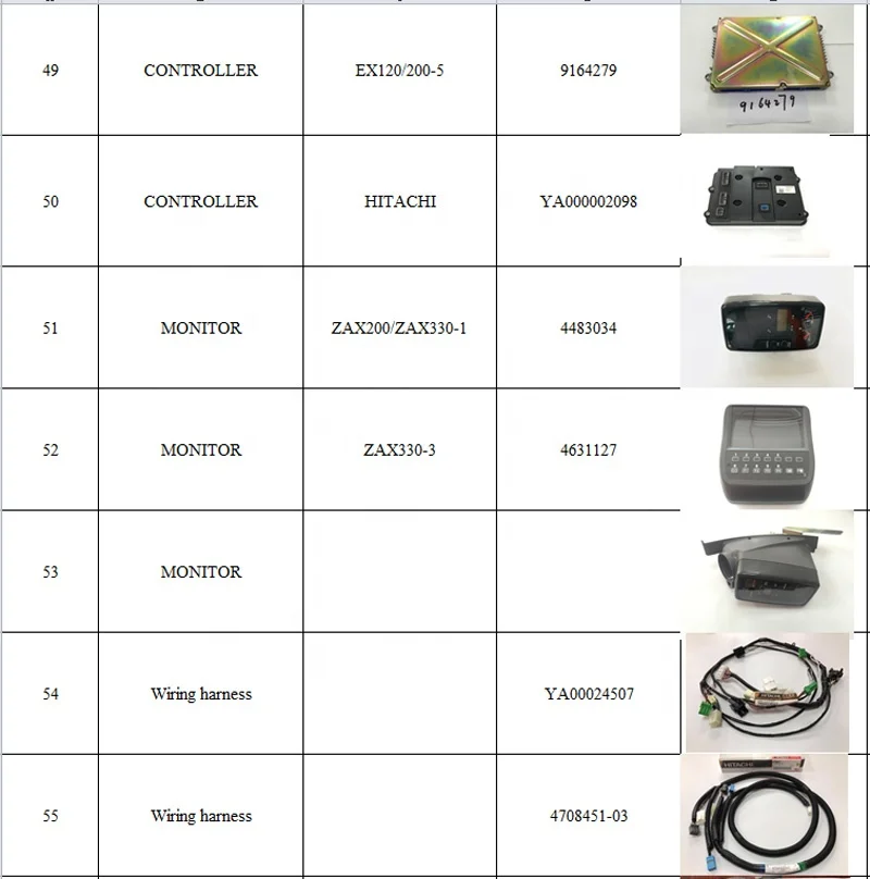 ZX330 ZX350 детали экскаватора 6HK1 Форсунка инжектора двигателя 1-15300389-1