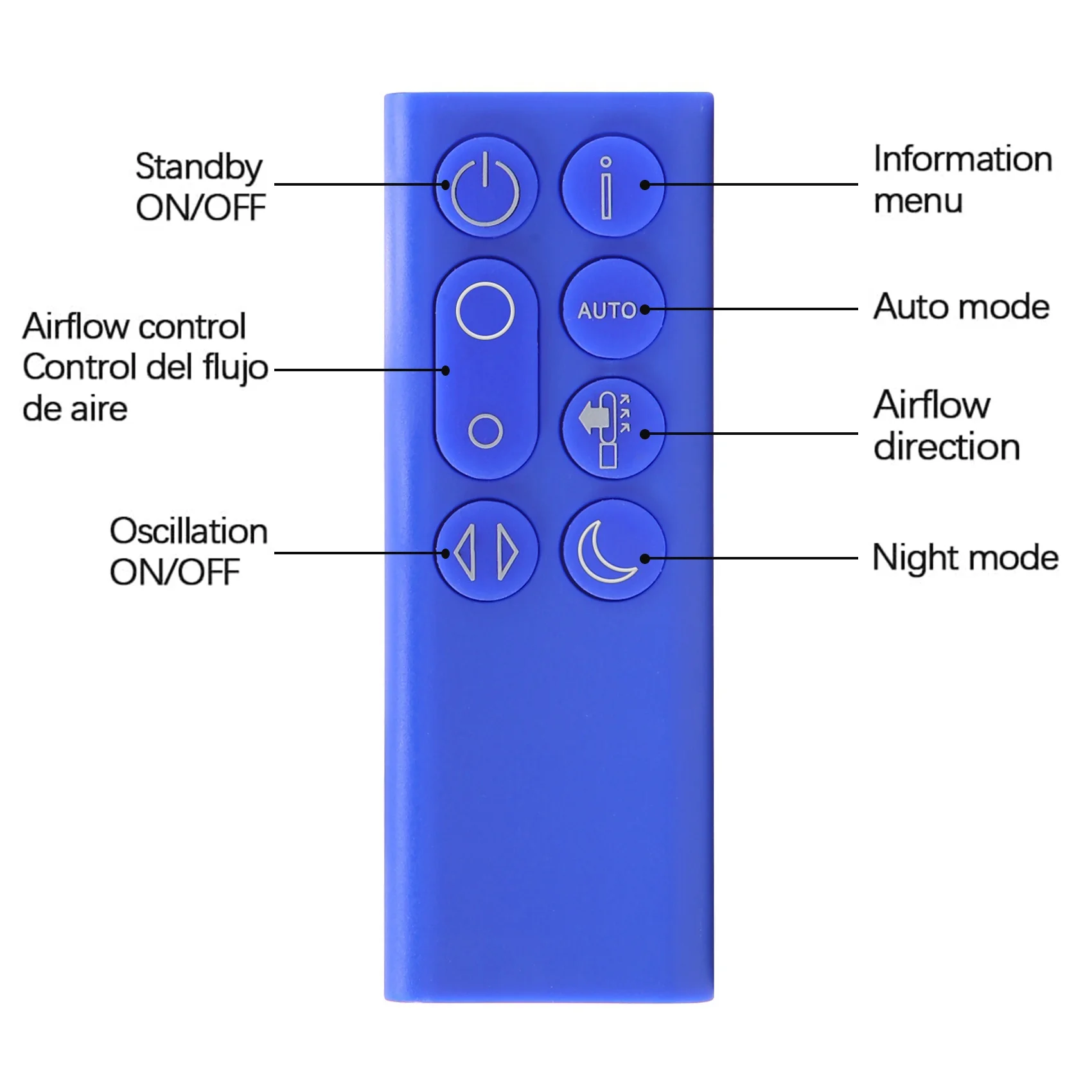 Сменный пульт дистанционного управления для Dyson Pure Cool TP04 TP06 TP09 DP04 очищающим