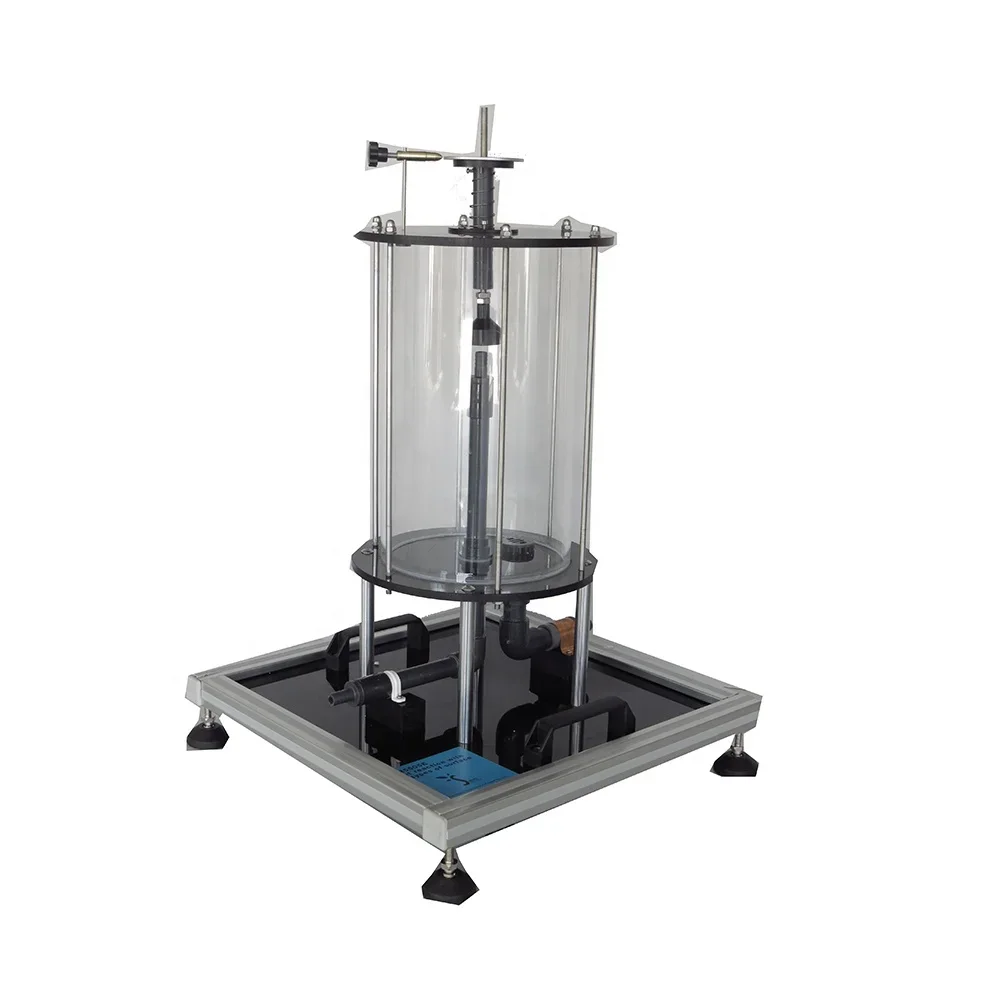 Измерение реактивного оборудования образовательные технологии образовательная