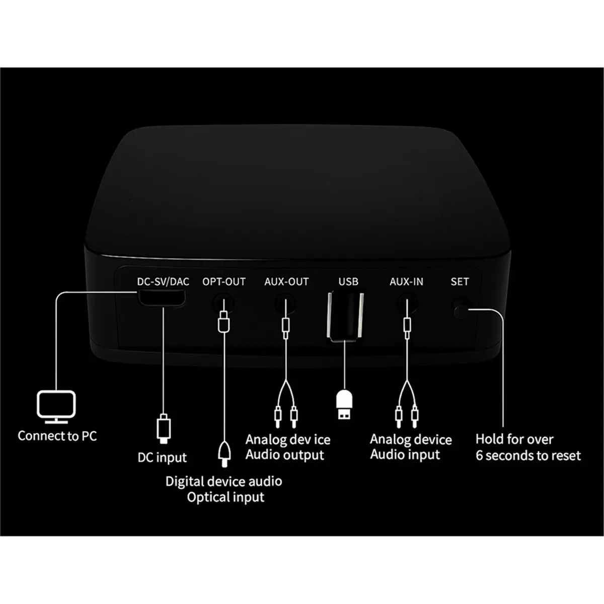 Фото Беспроводной Wi-Fi музыкальный аудиоприемник-стример Audiocast Ieast PPlay R10 DLNA для Airplay, аудиоадаптер для музыки №3