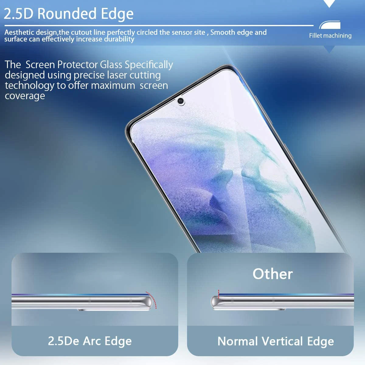 1/4Pcs Screen Protector Glass For Samsung Galaxy S21 5G Fingerprint Unlocking Tempered Glass Film
