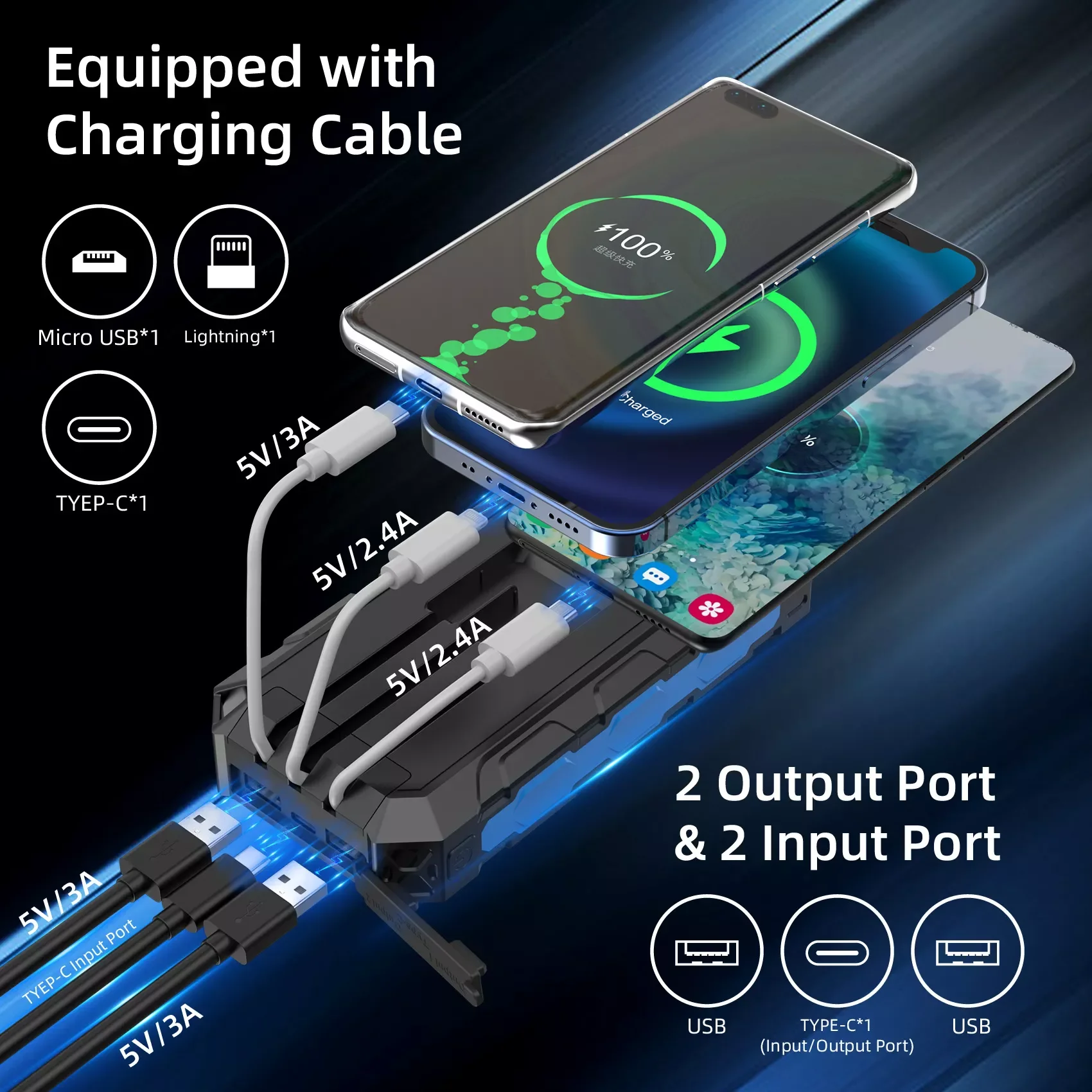 

2023New New 30000mAh solar power bank comes with line fast charging power bank wireless charging treasure outdoor LED light