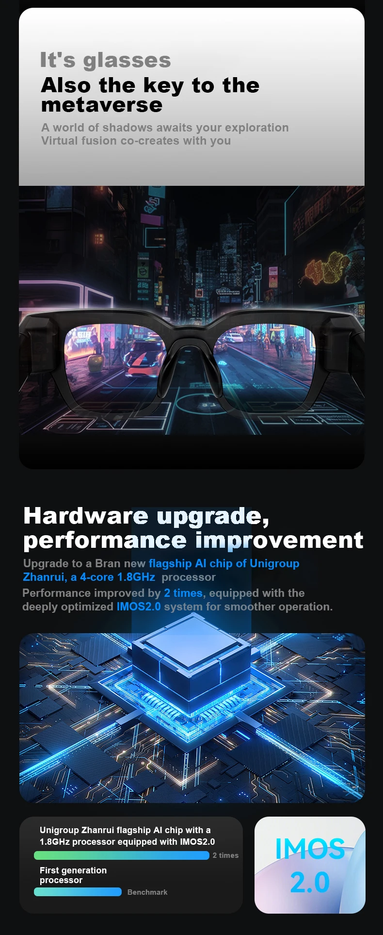 Новейшие очки Wupro X Inmo Air 2 Ar беспроводные умные с дополненной реальностью доступ GPT