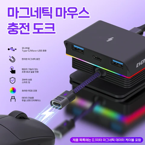 Мышь Logitech MX Master 3S