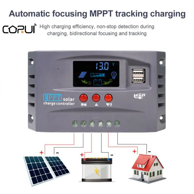 

CORUI Smart 10A 20A 30A Solar Charge Controller Regulator LCD Display Dual USB Charging Auto-focus MPPT Tracking Charging