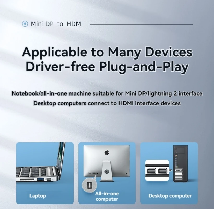 Кабель Mini DP-HDMI 4K60Hz HD 2K144Hz DP Thunderbolt 2 видеокабель для Macbook air pro Machinist F117-7B/7P