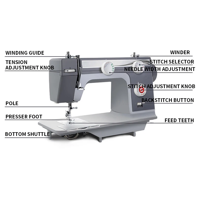 Швейная машина 984 металлический корпус съемный толстый тип 90 Вт