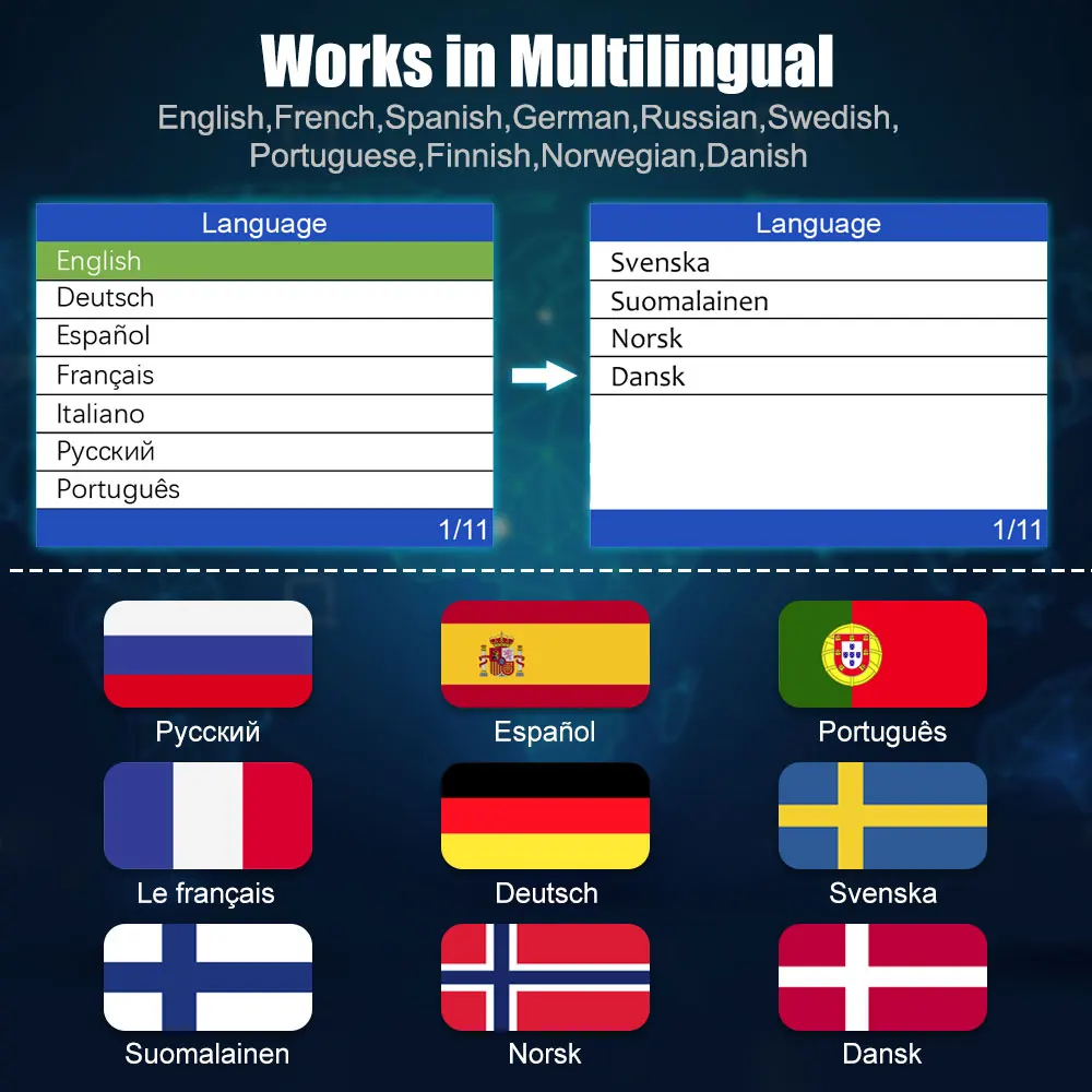 Ancel VD700 OBD2 сканер считыватель кодов двигателя полная система диагностического