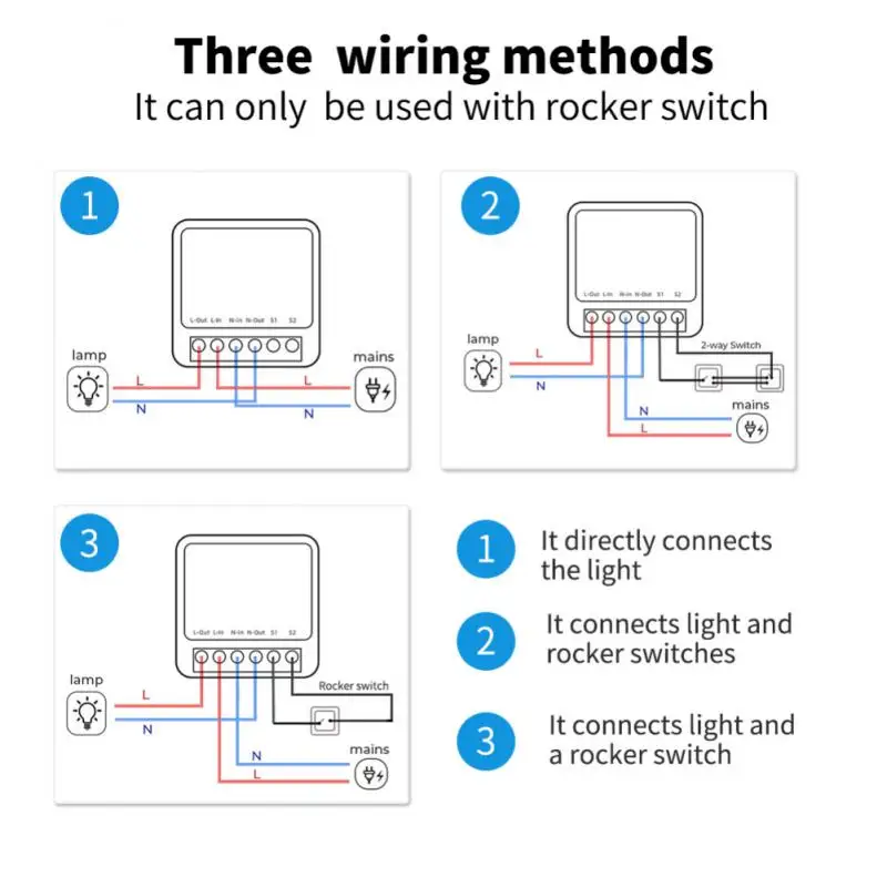 Умный дом WIFI переключатель 16A 2-сторонний беспроводной модуль автоматизации
