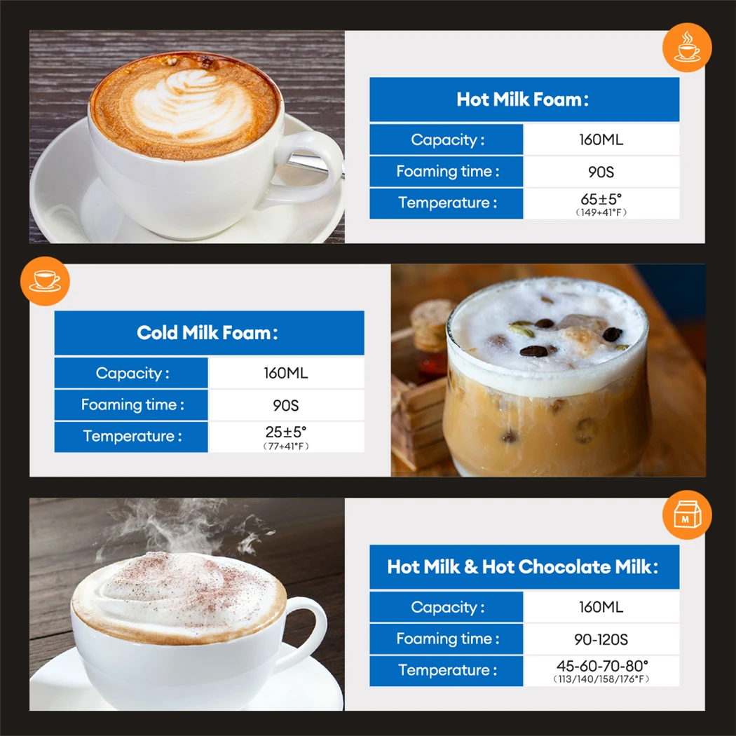 Рисунок 5 - CkeyiN электрическая Молочная машина