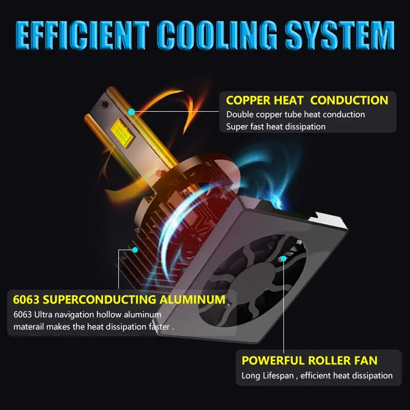 Carshark D1s D3s D4s D2s Светодиодные Лампы Для Фар Canbus 100w 60000lm Супер Яркие 1:1 Ксеноновые