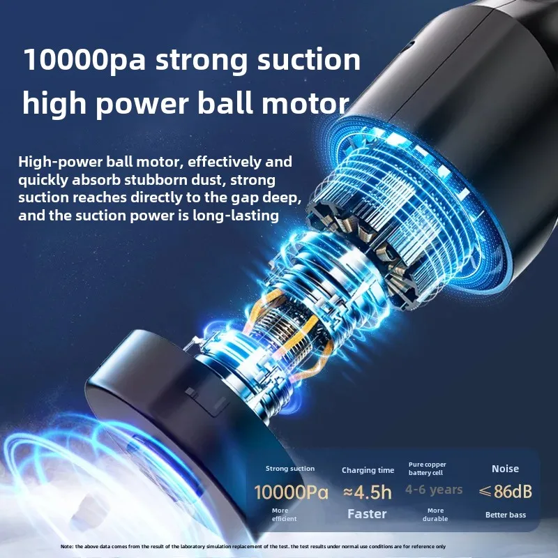 Мощный портативный автомобильный пылесос с беспроводной зарядкой небольшой