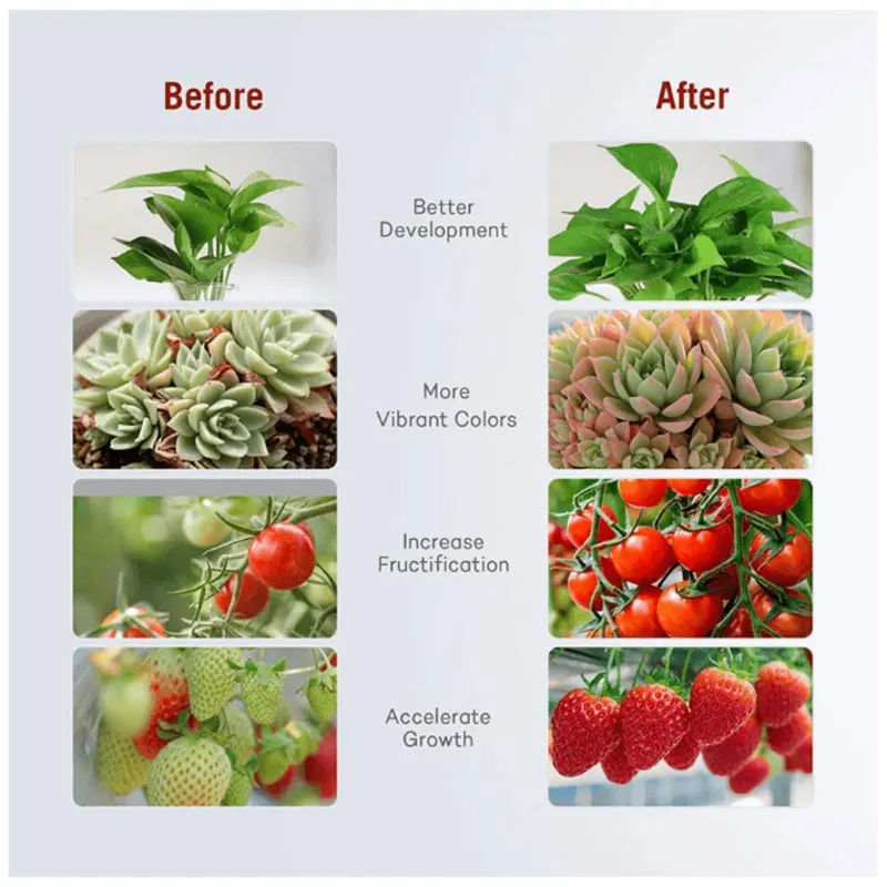 Светильник Светодиодная полного спектра для выращивания растений 24/36/48 Вт -