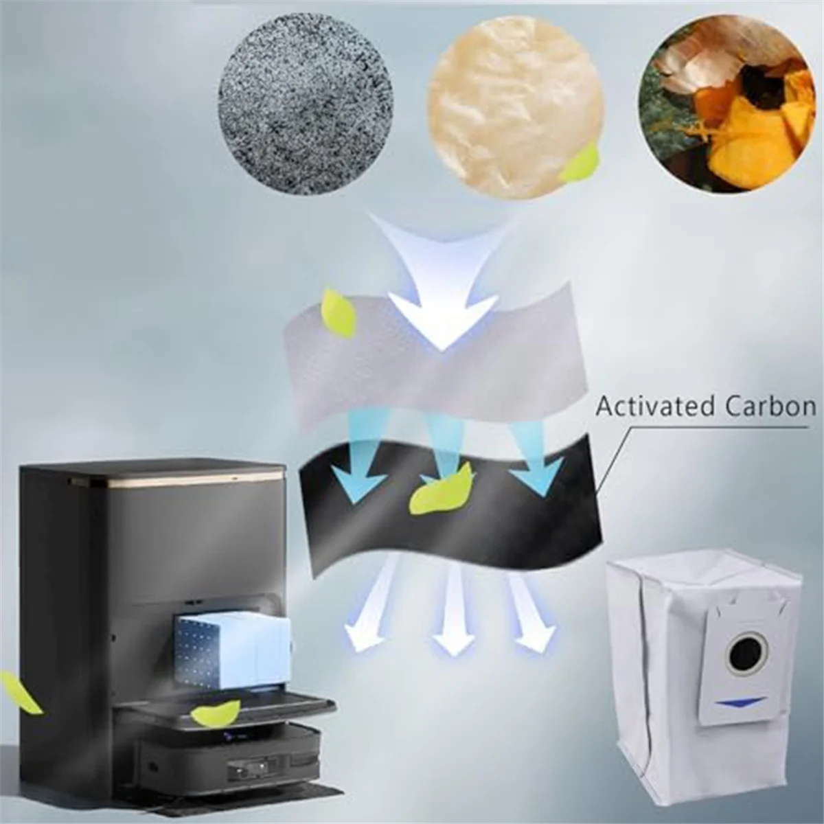 Набор аксессуаров совместимый с Deebot X2 Omni запасные части основная щетка боковые