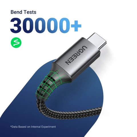 【 в продаже】USB-кабельUGREEN 100 Вт типа C — тип C для MacBook Samsung PD100W USB Type C Кабель для быстрой зарядки QC4.0 USB C