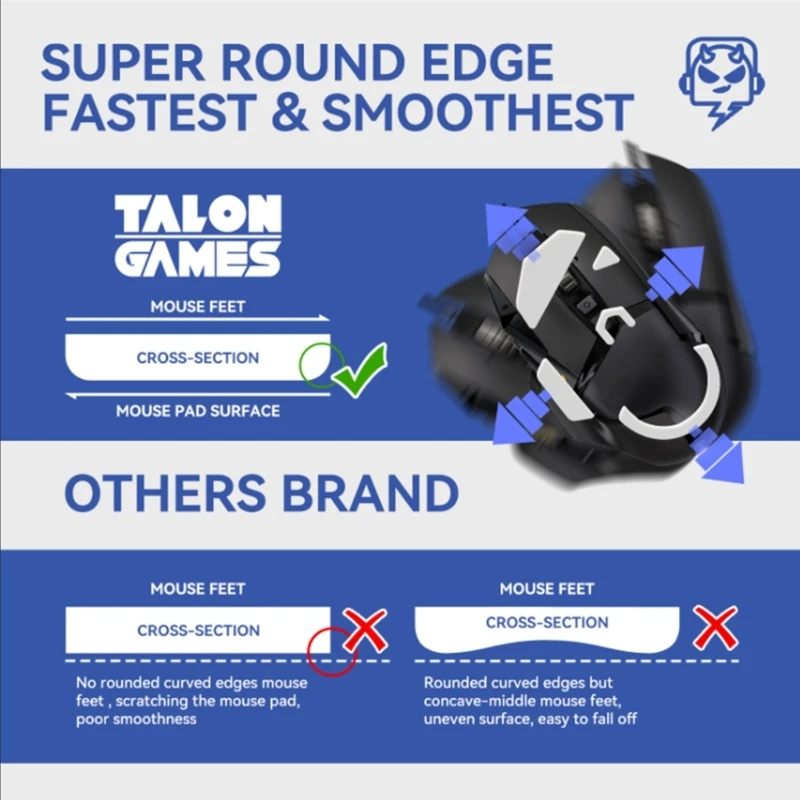 Наклейки на скейт для мыши TALONGAMES коврик ног замена Zowie EC1-CW/EC2-CW