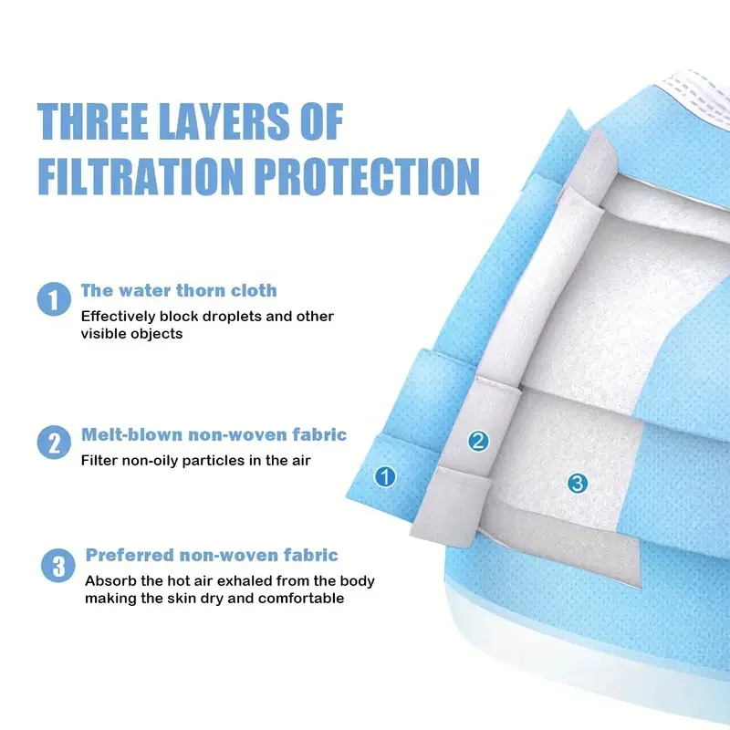 Одноразовые маски для лица в коробке 50/100 шт.