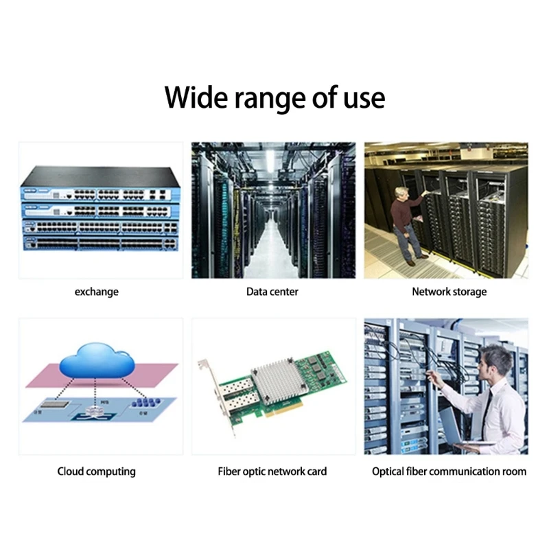 Пассивный кабель для передачи данных длиной от 1 метра QSFP+ до четырех SFP+ скорость