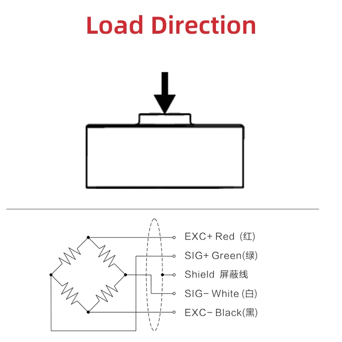 Тип кнопки из нержавеющей стали T102 компактное основание микрокомпрессионный