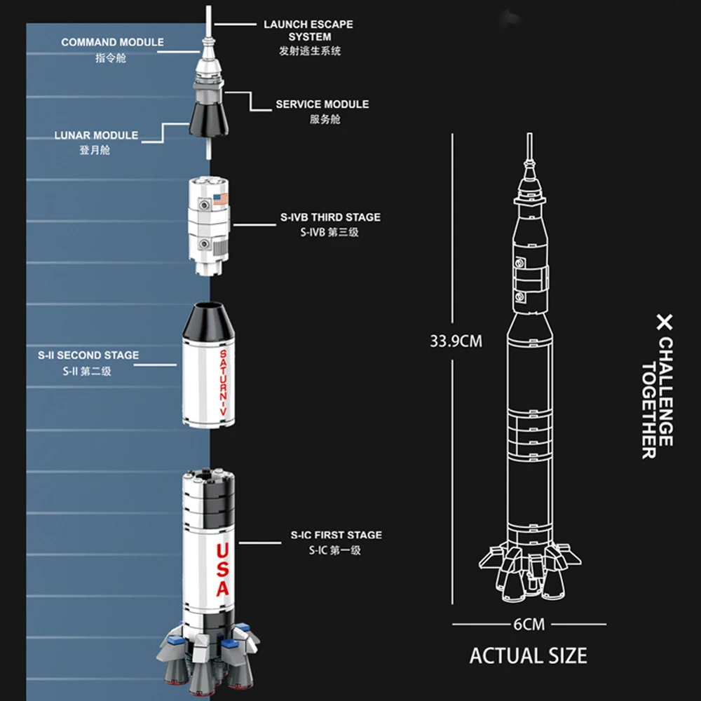 Творческие экспертные идеи Apollo Saturn V Carrier Rocket Launch Tower 425pc Moc модульный кирпич