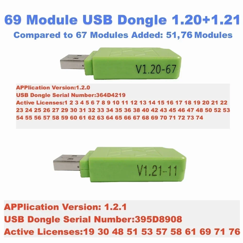 

НОВЫЙ ДЛЯ SM2 PRO ДЛЯ J2534 USB-ключ V1.21 V1.20 69 модулей работают для многих программистов ECU PCMmaster ДЛЯ PCM Tool Мигалка EEPROM