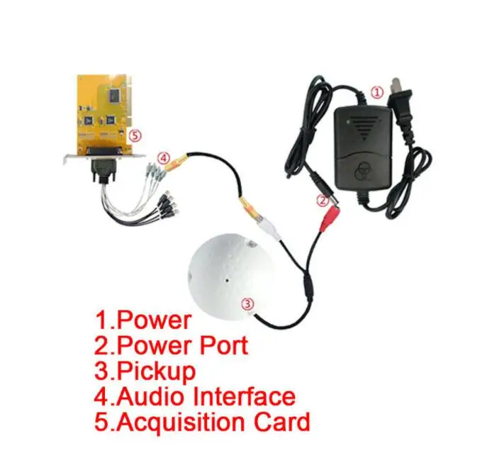 Рисунок 6 - Микрофон для системы видеонаблюдения J17