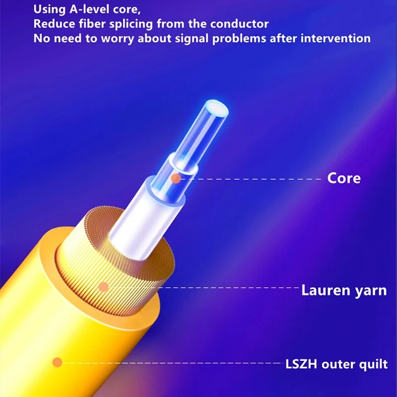 HTOC Single Mode Fiber Patch Cord SC to SC Cord Pigtail Single Mode 9/125 UPC SM 3.0mm FTTH Patch Cord