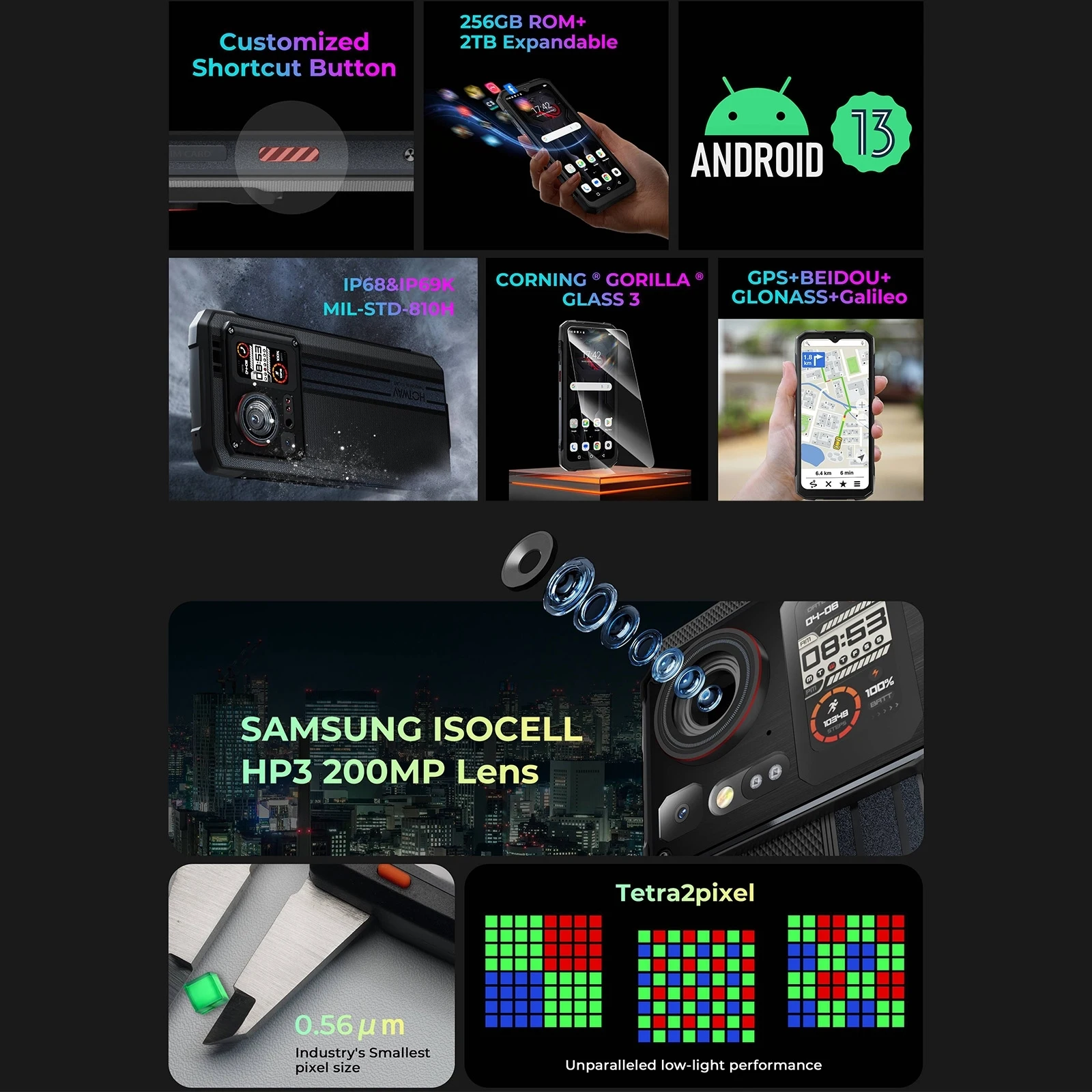 Смартфон Hotwav Cyber 15 24/256ГБ global