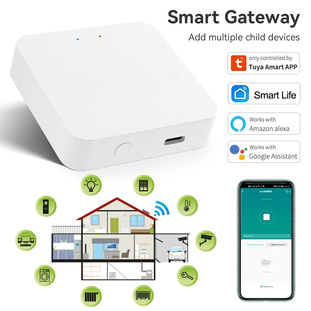 Moes zigbee хаб. Контроллеры zigbee tuya. Zigbee шлюз купить. Smart gateway zigbee 3. Wi-fi - zigbee - bluetooth шлюз.