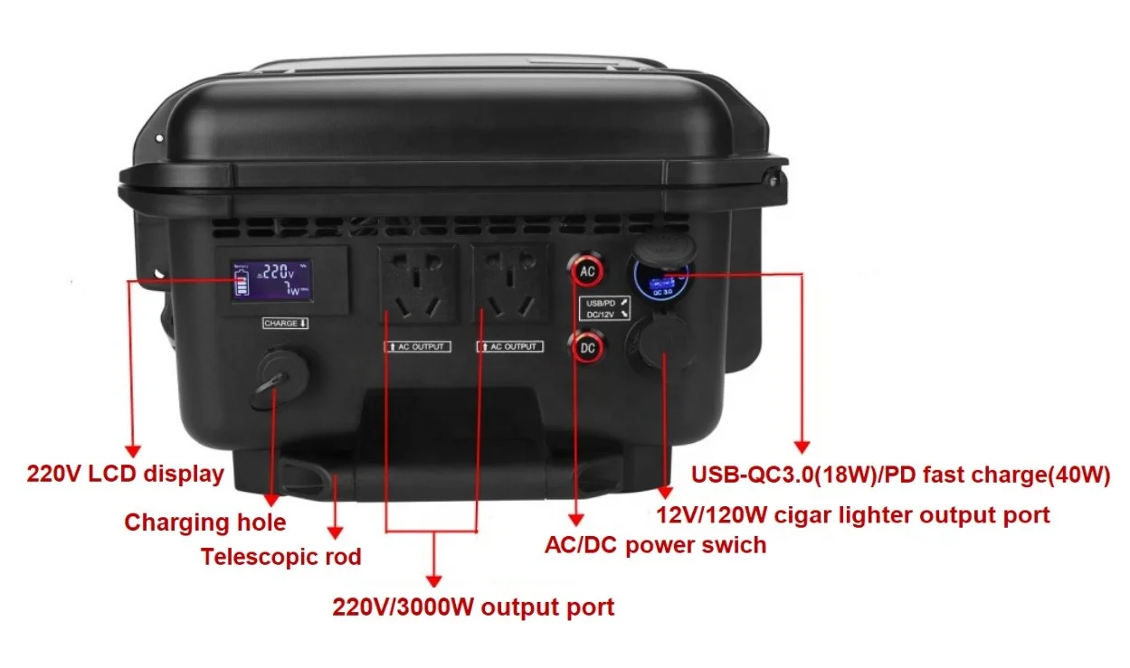 Фото Универсальная портативная электростанция All In One Black AC 220v 3000w 6216wh с ручкой для переноски №2