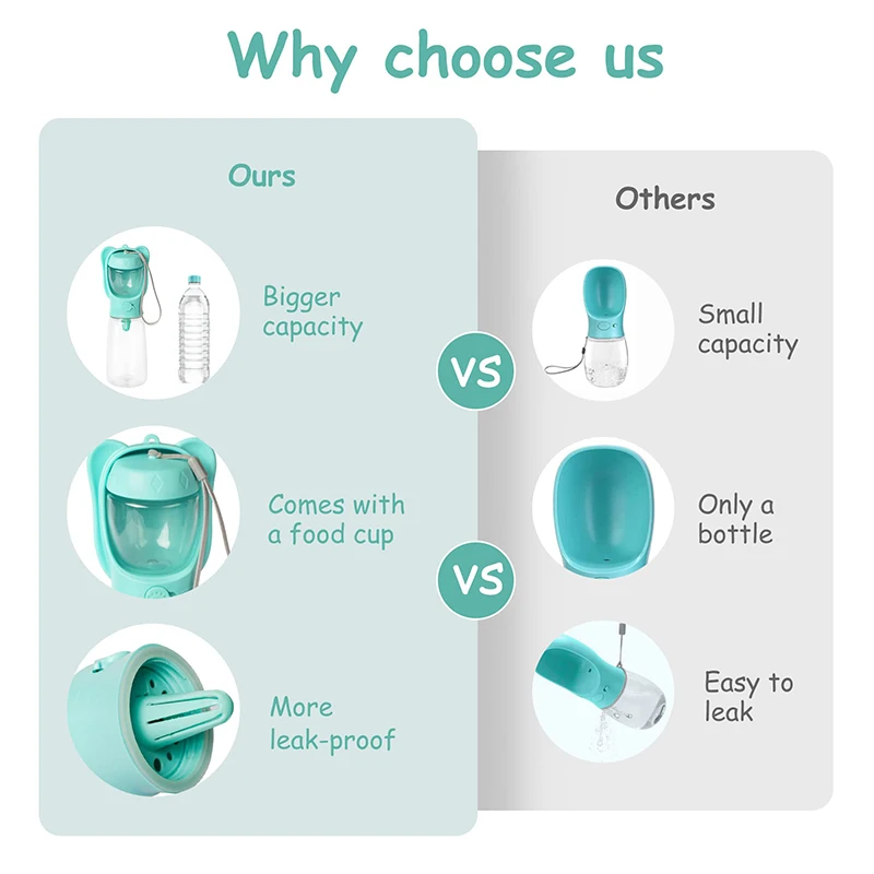 Портативная собачья бутылка для воды с пищевым контейнером прочный нетоксичный