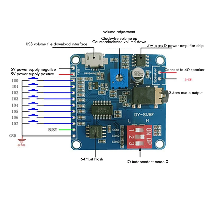Устройство воспроизведения голоса mp3-плеер UART I/O усилитель триггера класса D 5 Вт 8
