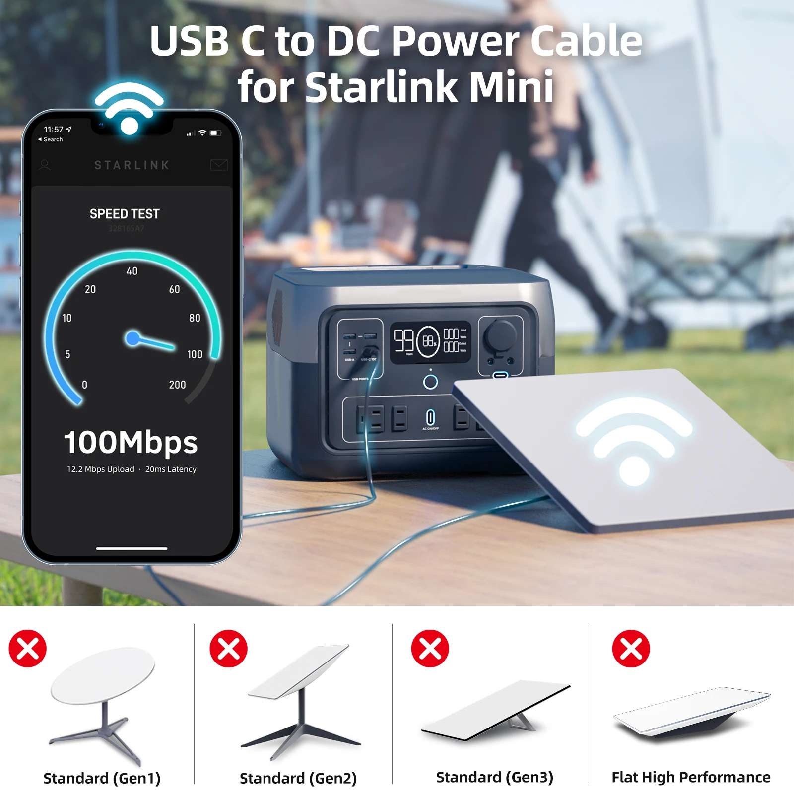 Для StarLink 2M 5M Кабель питания USB C к постоянному току для Starlink Mini Type-C Вход