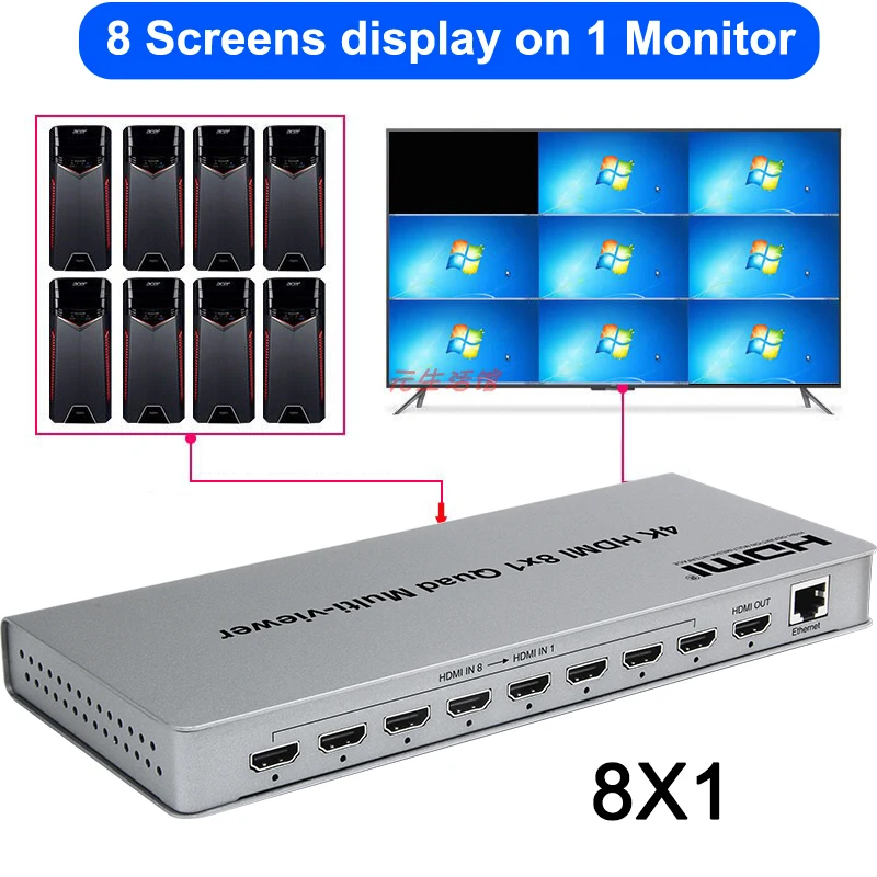 4K 8x1 HDMI многоцелевой бесшовный переключатель 8-канальный мультиплексор многоэкранный сплиттер Vs 1080p 4x1 Quad Hdmi мультиплексор