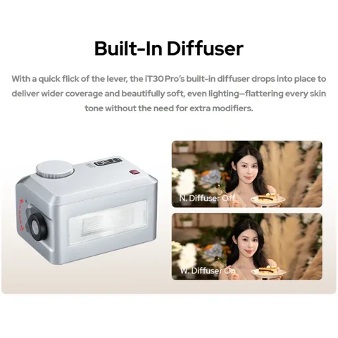 Godox iT30Pro мини-вспышка для Sony