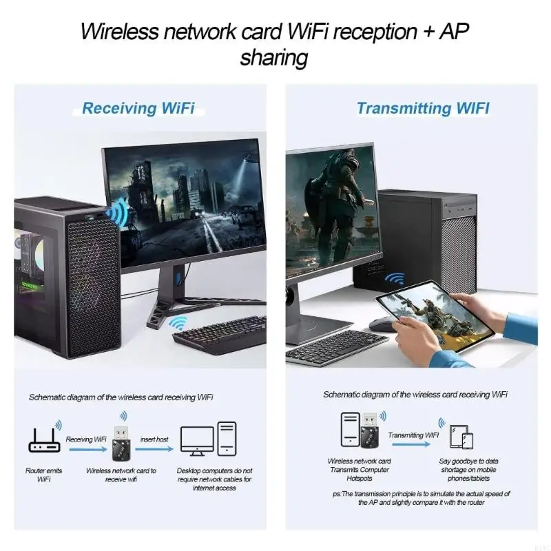 Фото USB-адаптер Wi-Fi 6 AX900, Bluetooth-совместимый, двухдиапазонный беспроводной адаптер 2,4 ГГц и 5 ГГц №3