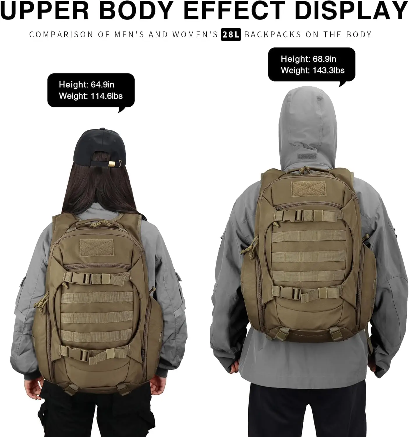 Мужской тактический рюкзак Mardingtop Molle — рюкзак EDC для походов и мотоциклов объемом 28 л (art.: 3920d3451ec8a) - 3920d3451ec8a