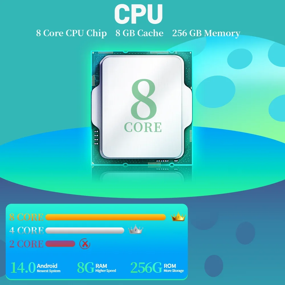 Для Hyundai i30 II 2 GD 2011-2017 CarPlay автомобильный радиоприемник мультимедийный видеоплеер