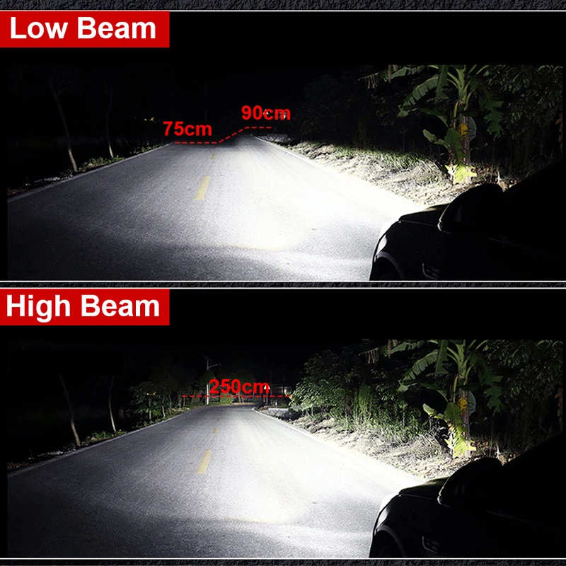 Светодиодные мини-фары H7 Canbus 360 лампы для автомобильных фар H11 H8 H9 H1 HB3 9005 HB4 9006