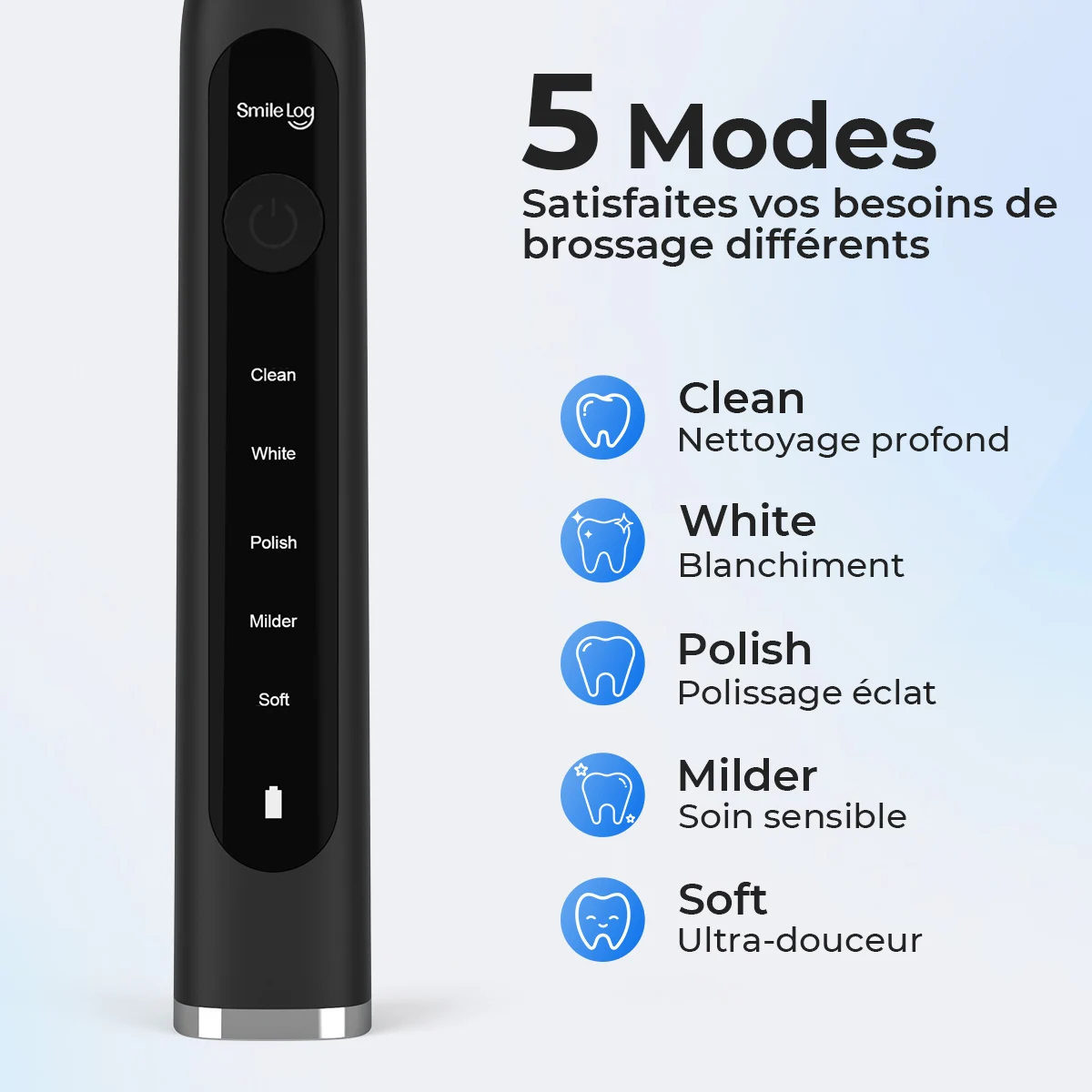 Фото Зубная щетка Smilelog EB513 Sonic, 39800VPM, водонепроницаемость IPX7, 60 дней автономной работы, 5 режимов, 4 насадки, зарядка Type-C, дорожный футляр №2