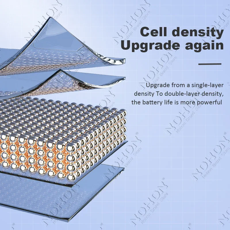 Сменный аккумулятор NOHON BLP903 для OnePlus Nord CE 2 CE2 Lite N100 Nord2 One Plus 1 батарея телефона BLP861